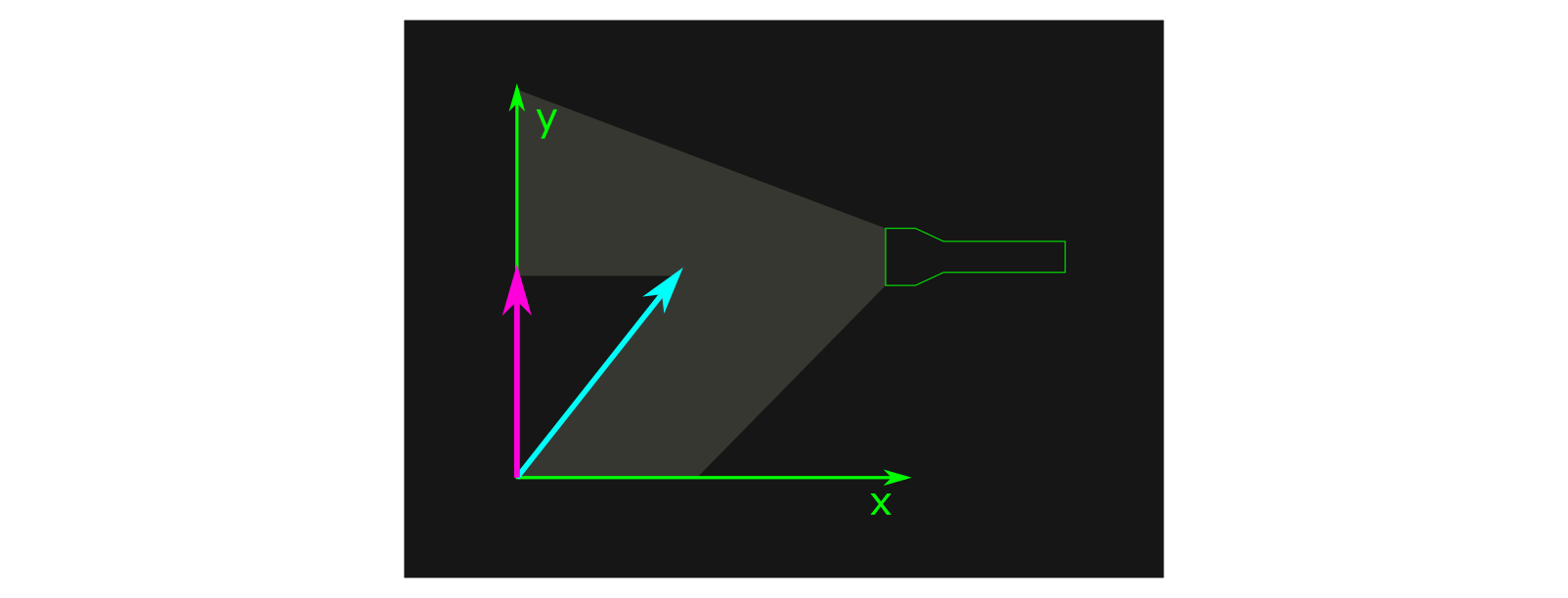 projection flashlight example